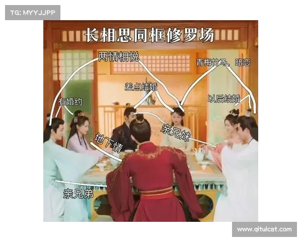 为什么腾讯要同时推出《你比星光美丽》和《长相思?背后的战略考量解析 为什么腾讯要同时推出《你比星光美丽》和《长相思?背后的战略考量解析